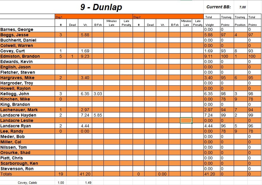 tourney9
